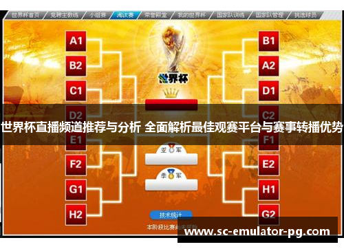 世界杯直播频道推荐与分析 全面解析最佳观赛平台与赛事转播优势 世界杯直播频道推荐与分析 全面解析最佳观赛平台与赛事转播优势