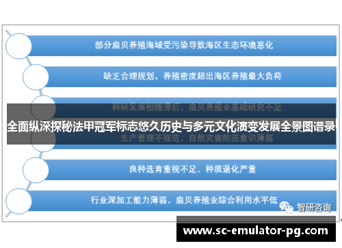 全面纵深探秘法甲冠军标志悠久历史与多元文化演变发展全景图谱录 全面纵深探秘法甲冠军标志悠久历史与多元文化演变发展全景图谱录