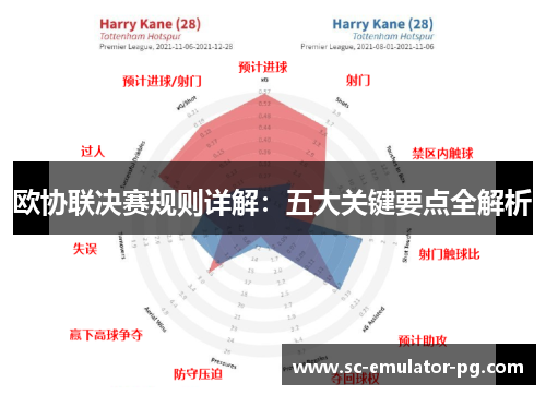 欧协联决赛规则详解:五大关键要点全解析 欧协联决赛规则详解:五大关键要点全解析
