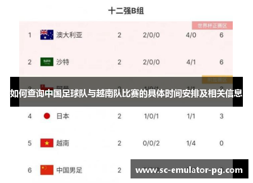 如何查询中国足球队与越南队比赛的具体时间安排及相关信息 如何查询中国足球队与越南队比赛的具体时间安排及相关信息
