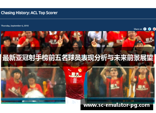最新亚冠射手榜前五名球员表现分析与未来前景展望
