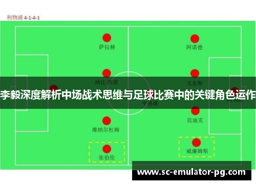 李毅深度解析中场战术思维与足球比赛中的关键角色运作